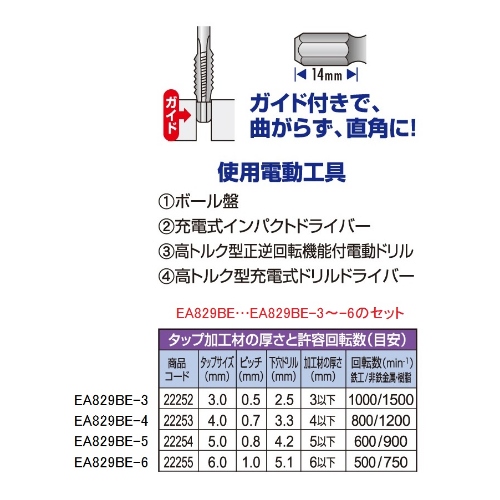 EA829BE M3-M6タップ&ドリルセット_画像02