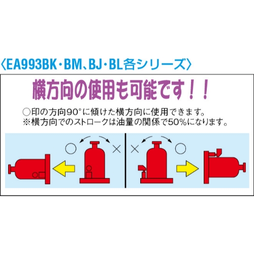 EA993BM-5C 5.0ton 油圧ジャッキ(超小型)_画像02