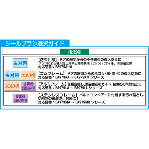 EA979MB-100 60x1000シールブラシ(SUS)_画像03