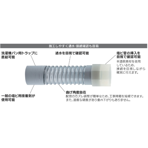 EA468CJ-63 60x350mm洗濯機用排水フレキパ_画像02