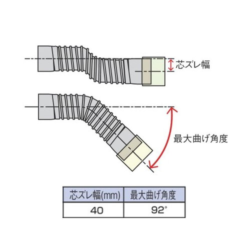 EA468CJ-63 60x350mm洗濯機用排水フレキパ_画像03