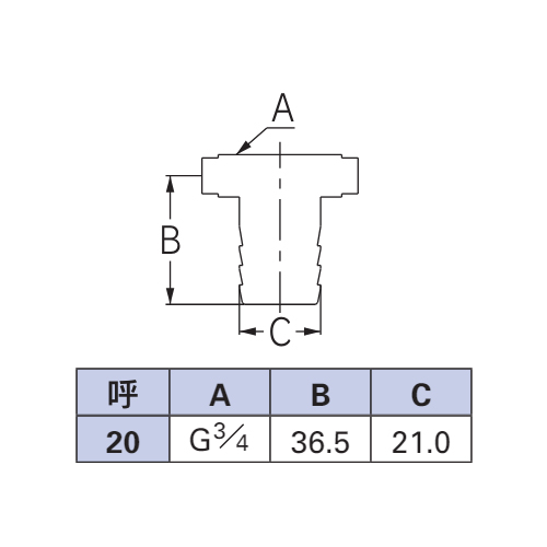 EA468BT-106 G3/4ホースカップリング_画像02