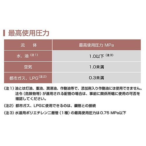 EA469HE-80 雄ネジソケット(3管種用メカニ_画像03