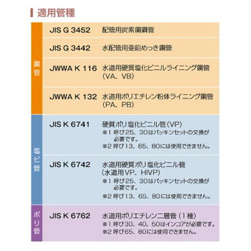 EA469HH-14 径違イメネジチ-ズ/メカニカル_画像02