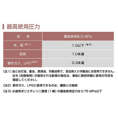 EA469HH-14 径違イメネジチ-ズ/メカニカル_画像03