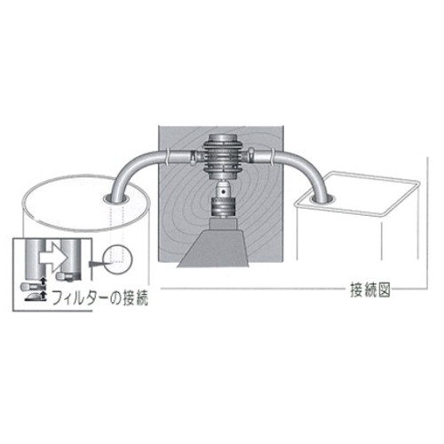 EA345AA-10 ロ-タリ-ポンプ電ドリル(φ19mm_画像03