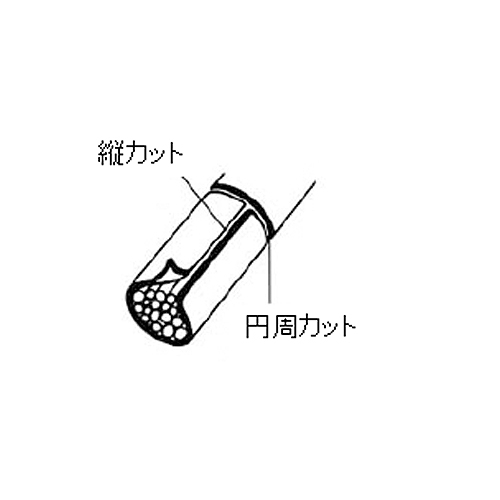 EA580KN 6.0-29.0mmケーブルストリッパ-_画像02