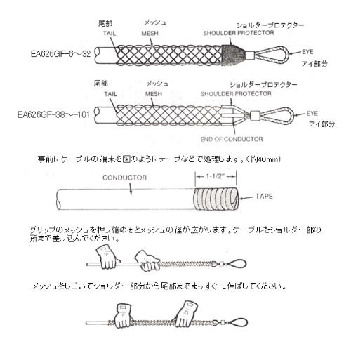 EA626GF-25 19-25mmケーブルグリップ_画像03