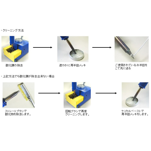 EA305ZD-1 10gケミカルペースト_画像02