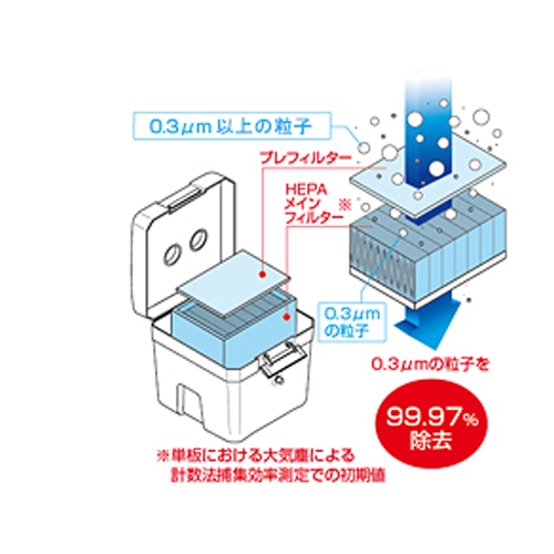 EA323MC 半田吸煙器_画像02