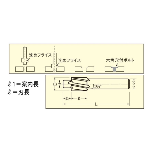 EA824ME-12 12.3x85mm沈メフライス六角穴付_画像02
