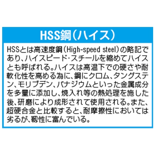 EA824NA-1.0 1x40mmドリルビット_画像03