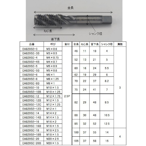 EA829SE-5 M5x0.9スパイラルタップステン_画像03
