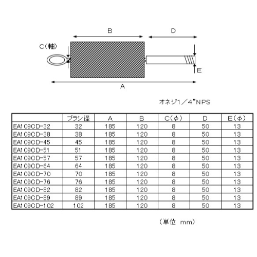 EA109CD-102 102mm煙道ブラシ_画像04