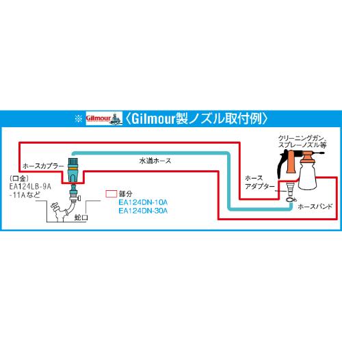 140mmピストルグリップノズル(2パターン)_画像03