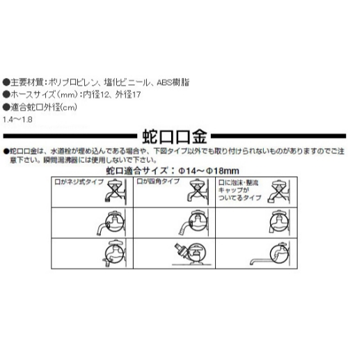 EA124DP-10 10mホ-ススプレ-ノズル付/糸入_画像02