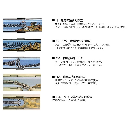 EA340RT-1 127mmストレ-トオ-ガ-10 13 16mm_画像03