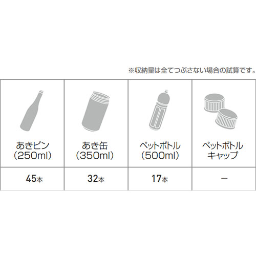 EA995CA-161 25Lダストボックスモスグリ-ン_画像02