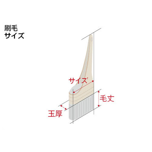85mm万能刷毛_画像04