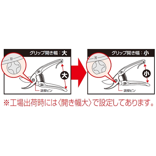 EA540BC 190mmハサミ･万能_画像03