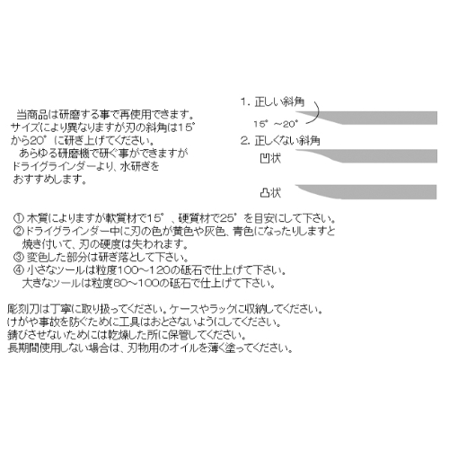 EA588GR-15 15mm丸スプーン型･彫刻ノミ_画像02