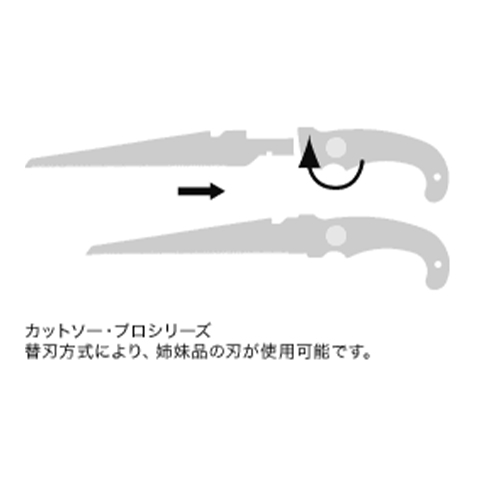 EA599KB-1 230mm/100mm挽キ廻シ鋸(替刃式)_画像02