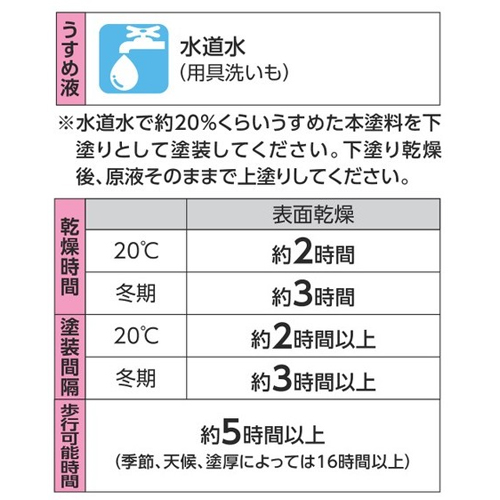 EA942EN-41 8kg水性1液型簡易防水塗料(薄灰_画像04