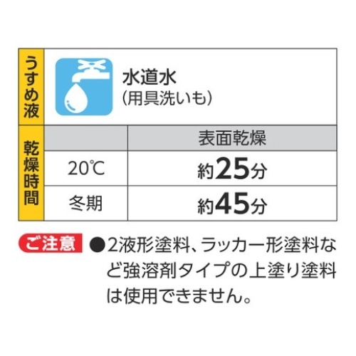 EA942EB-74 1.6L水性錆止メ塗料(アイボリー_画像04