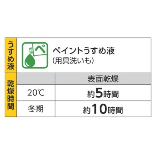 EA942ED-1 0.7L油性･錆止メ塗料(赤サビ)_画像04