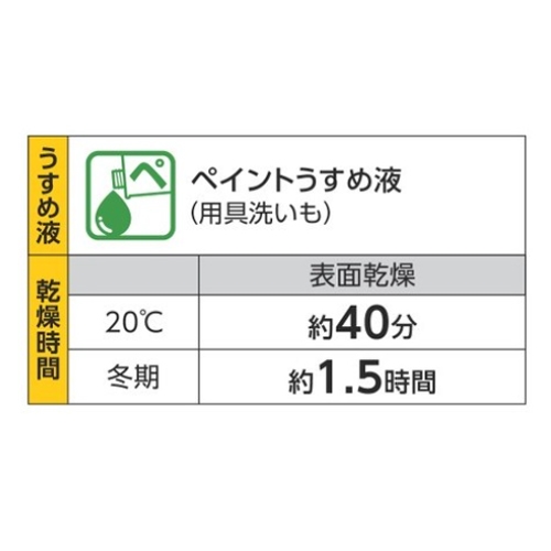 EA942ED-71 3.0L油性エポキシ錆ビ止(赤サビ_画像04