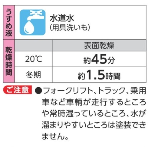 EA942EH-14 14kg水性コンクリ-ト床用(若竹)_画像04