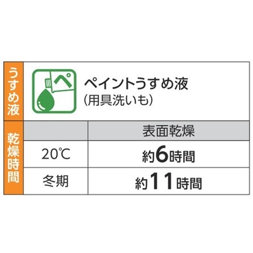 EA942EJ-85 7.0L油性･トタン用塗料(ネズミ)_画像04