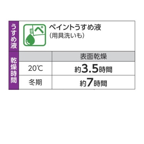 EA942EK-92A 1.6L屋内外木部用ウレタンニス_画像03
