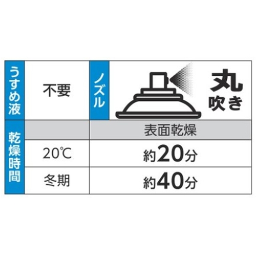 EA942EM-13 300mlラッカースプレー(薄緑)_画像04