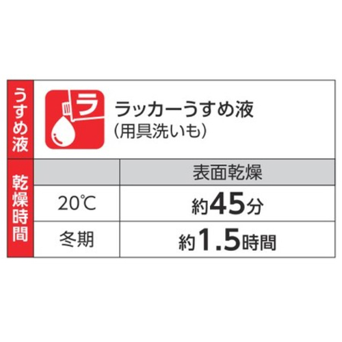 EA942EM-87 1.6L下塗リ剤(油性塗料)_画像04