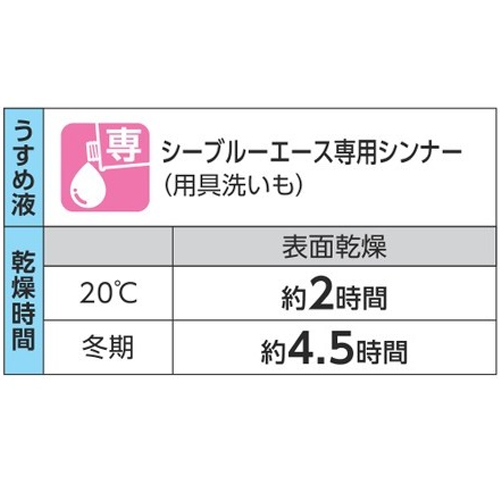 EA942EN-31 4.0kg油性塗料上部構造物(白)_画像04