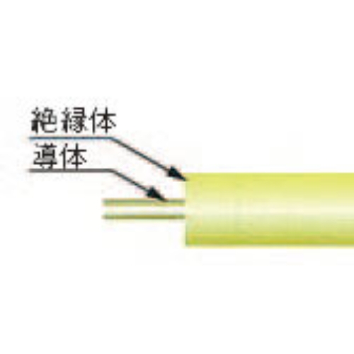 EA940AN-204A 50mビニル絶縁電線KIV黒_画像02