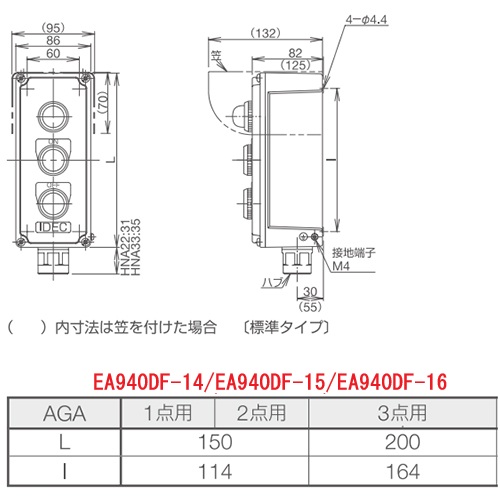 EA940DF-16 22mm/3点コントロールボックス_画像02