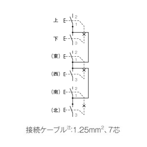 EA940DF-103 6点押シボタン開閉器防雨形_画像02
