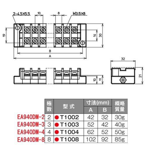 EA940DM-4 4極 250V/20A組端子台_画像04