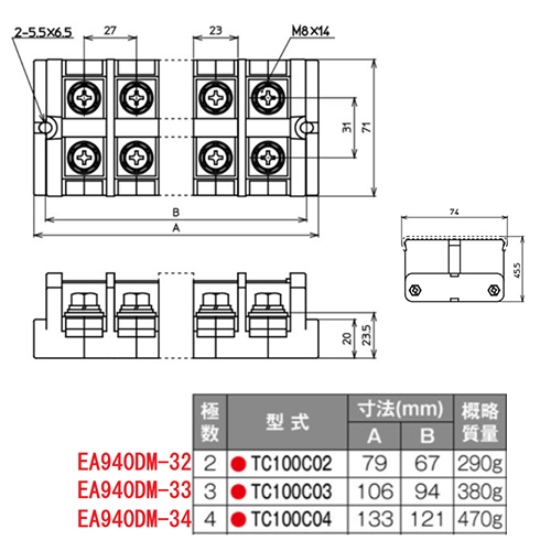 EA940DM-32 2極 600V/130A組端子台_画像04