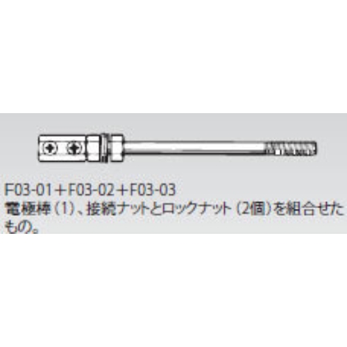 EA940LK-22 電極棒SETSUS316_画像02