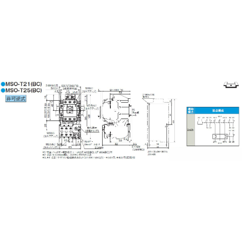 100V/200V・5.5ｋＷ電磁開閉器(非可逆)_画像03