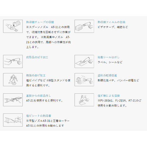 EA365VA-12 AC100V/1020Wヒートガン温度可_画像03