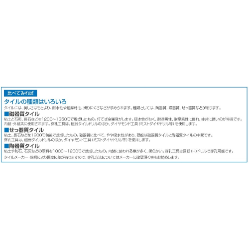 EA811AF-4.8 4.8mm六角軸タイル用ドリル_画像03