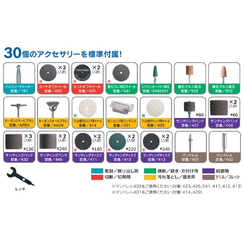 EA818EE-5 10000-28000rpmハンドグラインダ_画像03