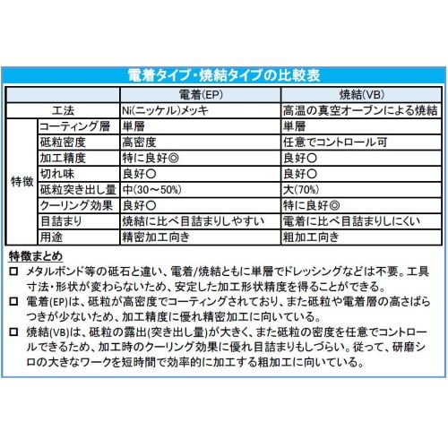 EA819DL-73 30x15mmダイヤバ-傘型90゜6mm軸_画像03