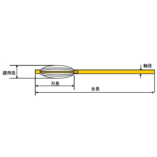 EA819N-2 5.2x110mmバリ除リ棒_画像03