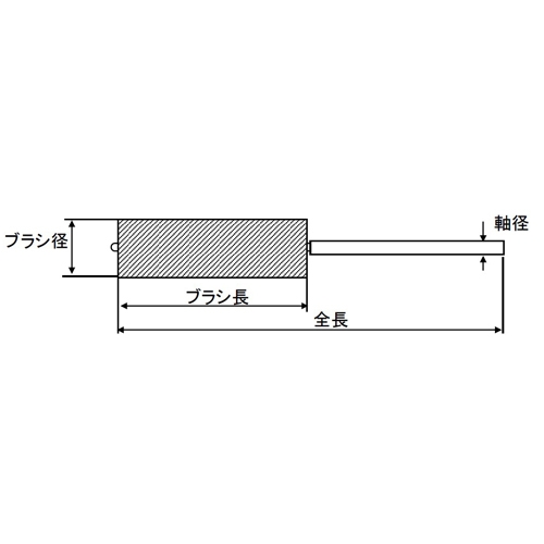 EA819NA-11 25x150/#320砥粒ナイロンブラシ_画像03