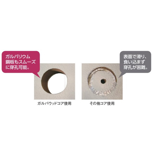EA820DB-125 ガルバリウム鋼板コアドリルSD_画像02